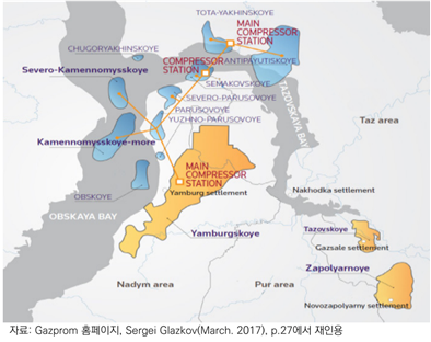 Gazprom의 Obsko-Tazovsky 센터 내 주요 가스전