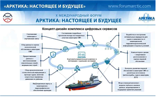 러시아 북극항로 디지털 통합 플랫폼 개념도